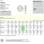 LAPOS ALÁTÉT STANDARDM14(D15) DIN 125A 200HV HG. IMPORT Vedd meg most