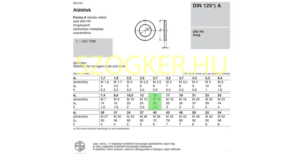 LAPOS ALÁTÉT STANDARDM14(D15) DIN 125A 200HV HG. IMPORT Vedd meg most