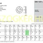 Népszerű LAPOS ALÁTÉT STANDARD M16(D17) DIN 125 THG.