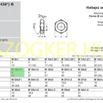 ALACSONY ANYA M16*1.50 DIN 439(DIN936) HG. IMPORT Azonnal elérhető