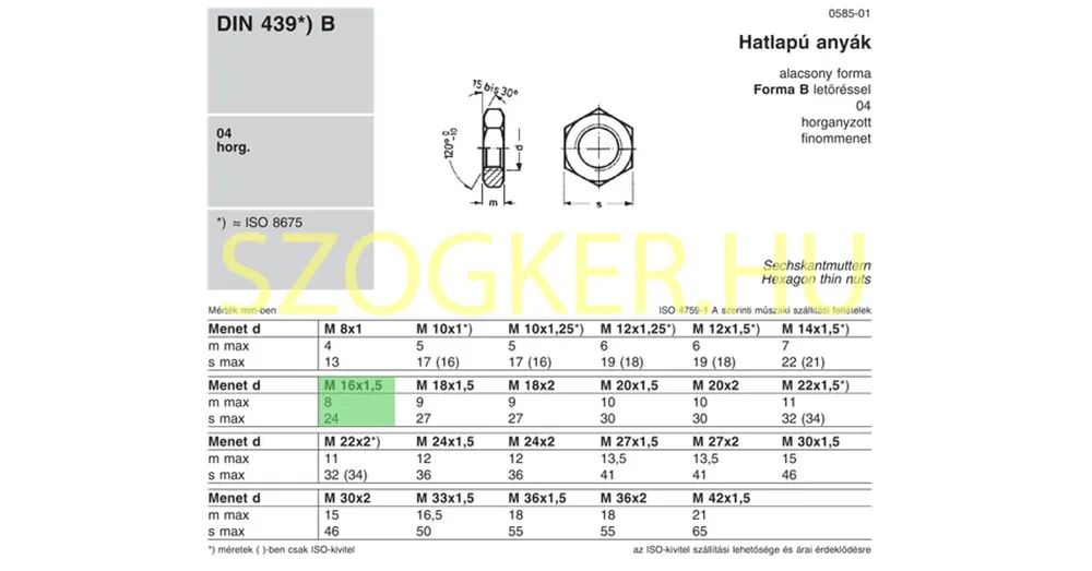 ALACSONY ANYA M16*1.50 DIN 439(DIN936) HG. IMPORT Azonnal elérhető