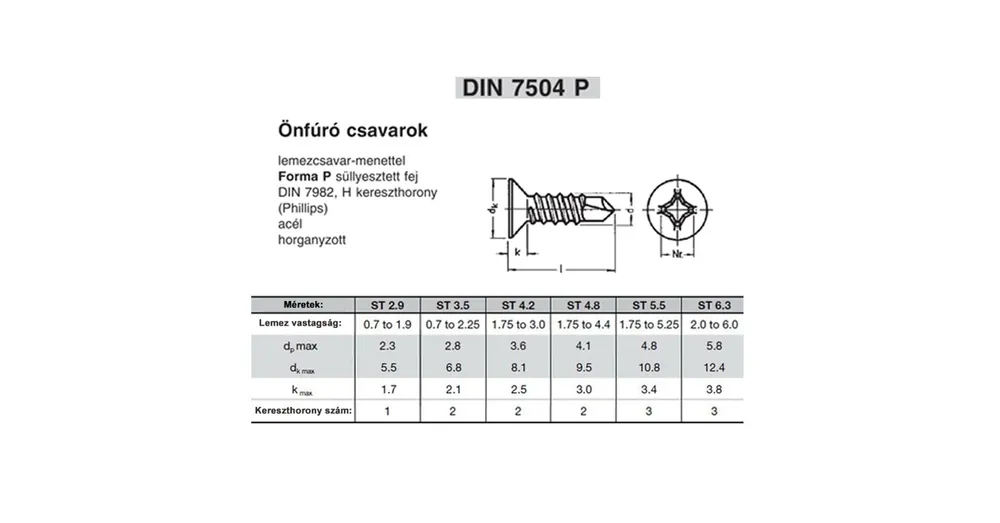 LEMEZCSAVAR ÖNFÚR.SFKH D5.5*32 DIN 7405/P HG. FÚRÁSTELJ 5mm IMPORT-KS Szuper akció