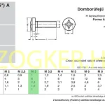Csak ma DFKH CSAVAR M3*8 (D FEJ) DIN 7985 KOMBI NIKK.