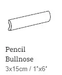 Equipe Apto para varias series 3X15 PENCIL BULLNOSE BLACK 3X15 Fényes Ajánlat