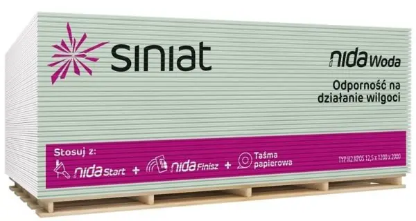 Gipszkarton tábla impregnált 12,5mm - Siniat Nida (2,4m2/tábla)72db/ Legjobb ár