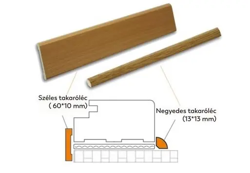 Azonnali szállítás BAUdoors Takaróléc blokktokhoz 60 mm-es B339 Dió