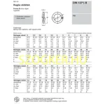 RUGÓS ALÁTÉT M14(D14,2) DIN 127B A4 LAPOS ALAKÚ INOX Újdonság