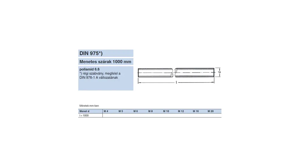MENETESSZÁL M06*1000mm DIN 975-976 POLIAMID 6.6 IMPORT Végkiárusítás