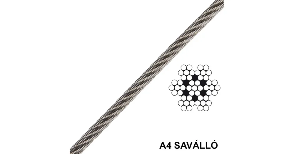 Nézd meg most SODRONYKÖTÉL D1.0 T7*7 DIN 3060 A4 SAVÁLLÓ VÁGOTT IMPORT
