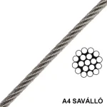 SODRONYKÖTÉL D1.0 T1*19 DIN 3053 A4 SAVÁLLÓ VÁGOTT IMPORT Szuper ajánlat