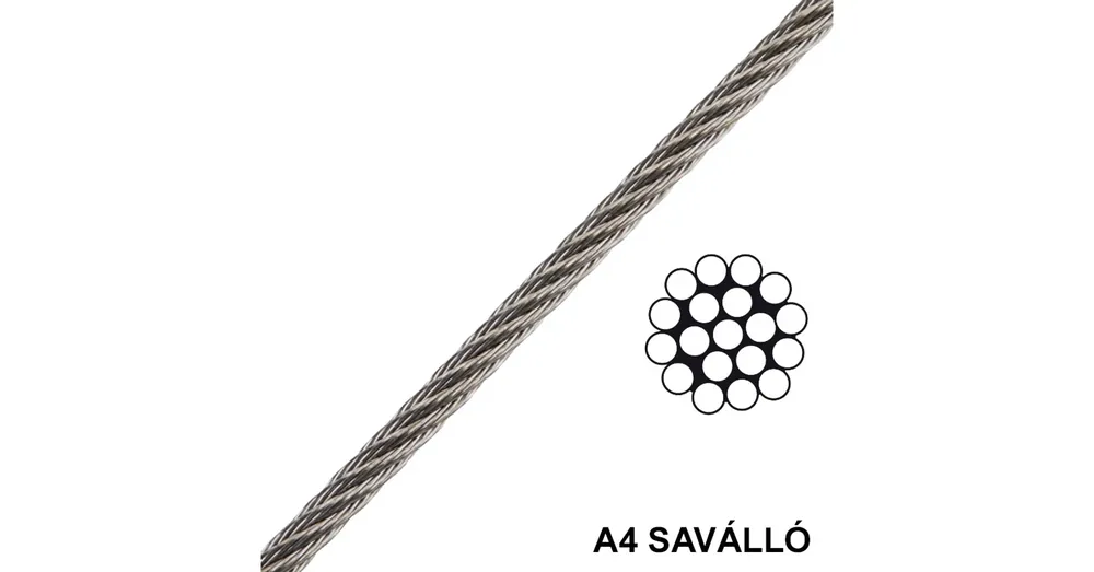 SODRONYKÖTÉL D1.0 T1*19 DIN 3053 A4 SAVÁLLÓ VÁGOTT IMPORT Szuper ajánlat