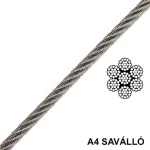 SODRONYKÖTÉL D1.5 T7*19 DIN 3060 A4 SAVÁLLÓ VÁGOTT IMPORT Biztonságos vásárlás