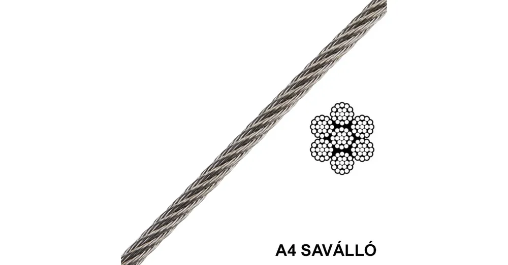 SODRONYKÖTÉL D1.5 T7*19 DIN 3060 A4 SAVÁLLÓ VÁGOTT IMPORT Biztonságos vásárlás